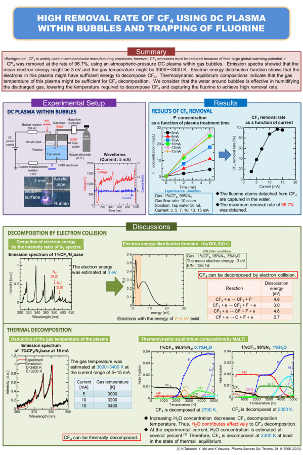 CF4.gif